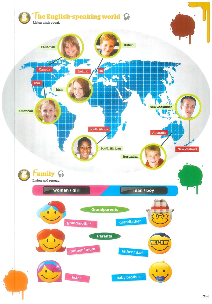 The English-speaking world (Listening 5) & Family (Listening 6)
