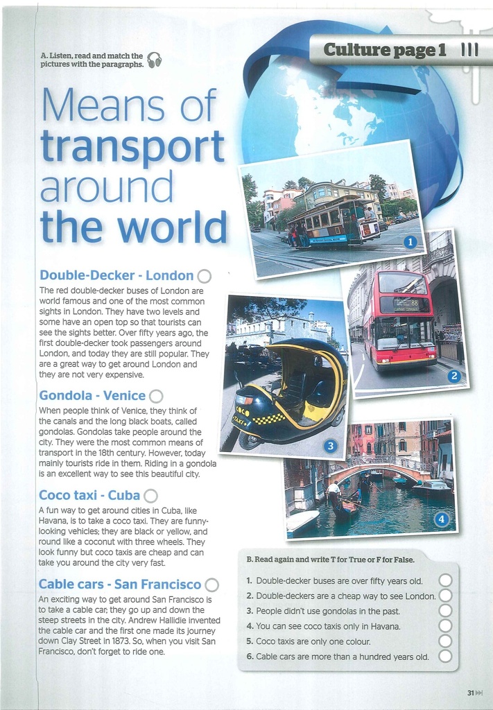 - Means of Transport around the world
