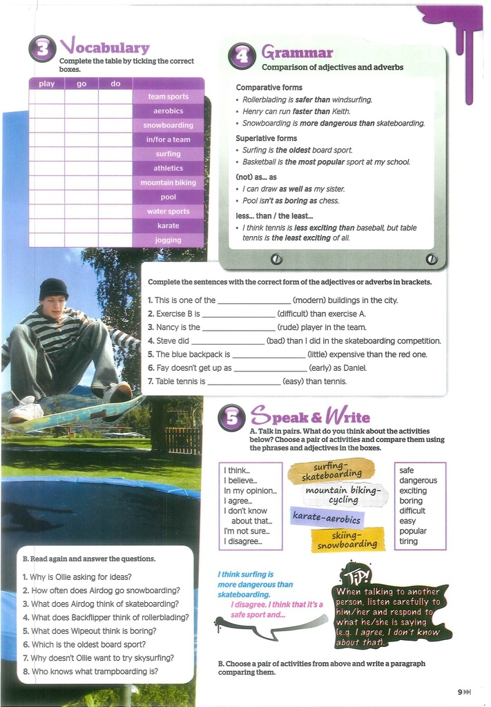 Vocabulary ,  Grammar , Speak and Write