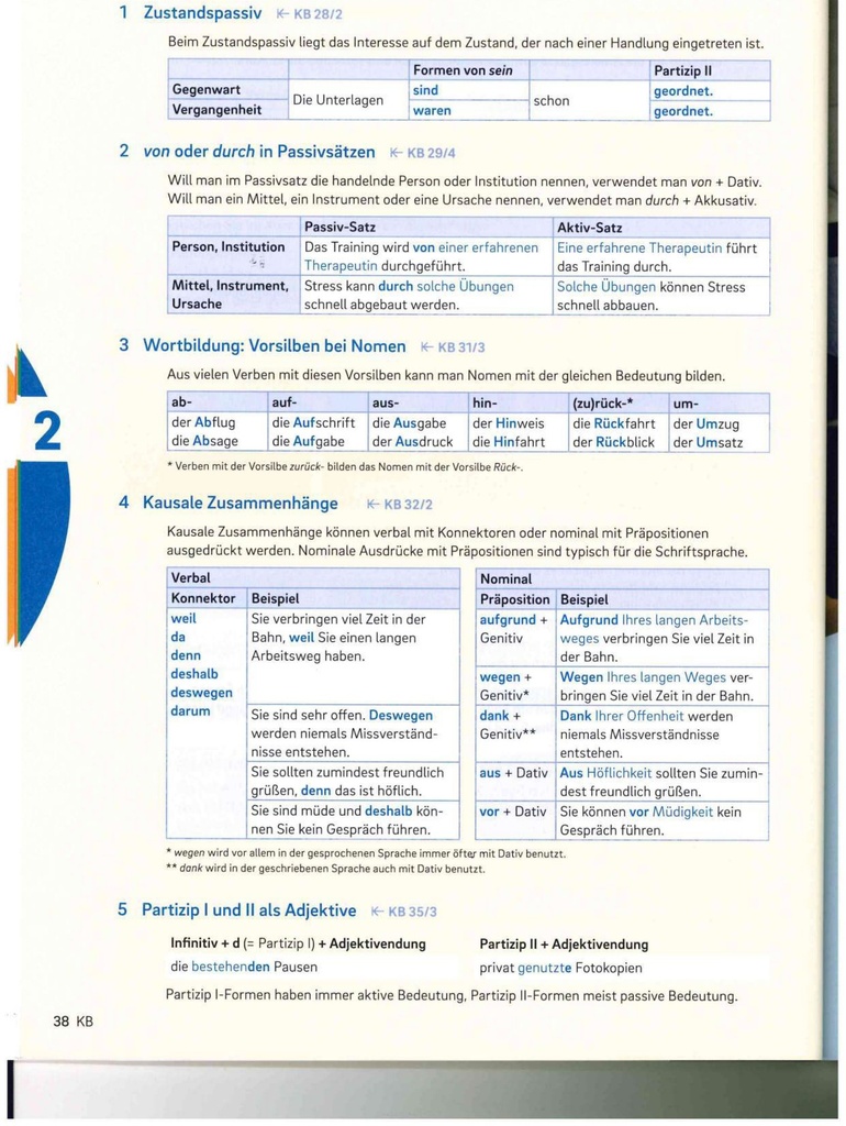 GRAMMATIK (seite 38)