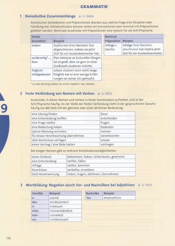 GRAMMATIK (seite 132)