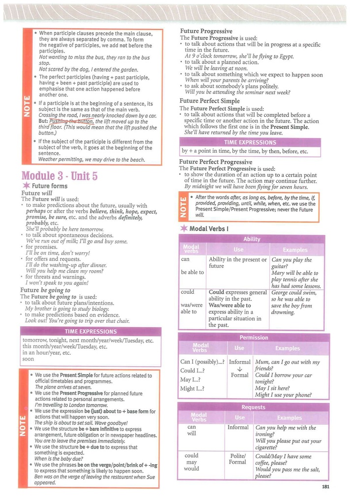 Module 3 - Unit 5 (page 181)
